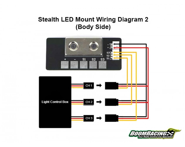 Waterproof Stealth Wireless Magnetic LED Body Mount for SCX10 II