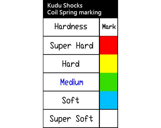 KUDU™ Shock Springs 55mm Set  (Super Hard, Hard, Medium, Soft, Super Soft) (10)