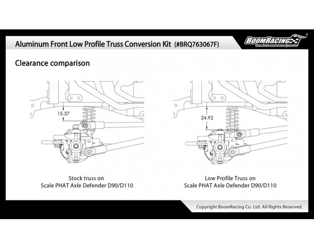 Aluminum Front Low Profile Truss Conversion Kit for Scale PHAT Axle Defender D90/D110
